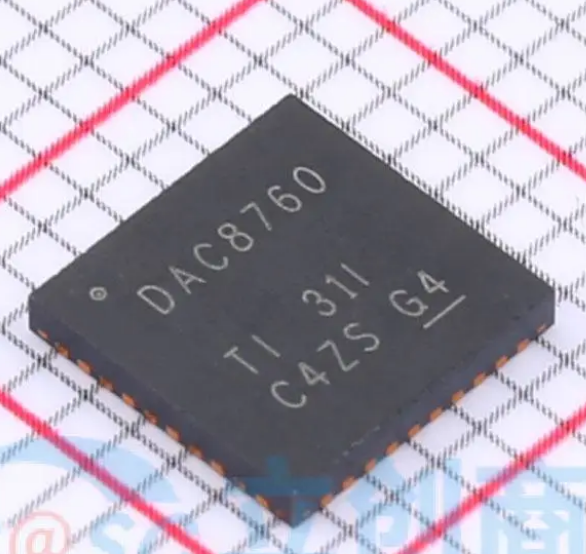 TI DAC8760IRHAR STOCK